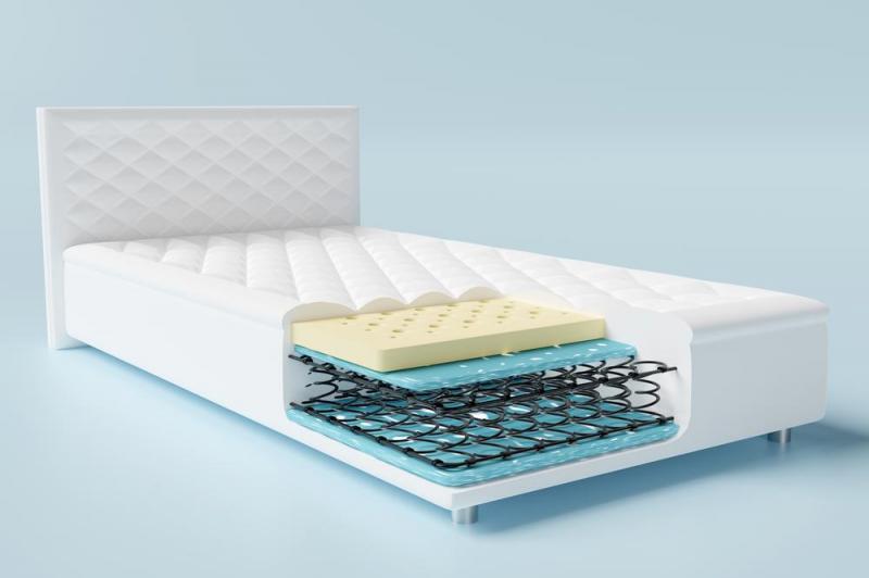 Un matelas &agrave; m&eacute;moire de forme &eacute;pouse la morphologie de chaque dormeur, un vrai crit&egrave;re de choix