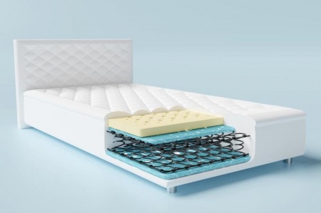 Un matelas &agrave; m&eacute;moire de forme &eacute;pouse la morphologie de chaque dormeur, un vrai crit&egrave;re de choix